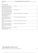 NR 228-Nutrition Exam 1 Flashcards &lowbar; 100&percnt; SURE ANSWERS&period;pdf