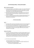 Latest Preview Thumbnail