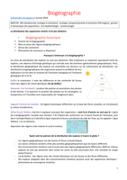 Latest Preview Thumbnail