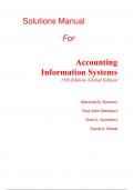 ACCOUNTING INFORMATION 15TH EDITION&comma; GLOBAL EDITION BY MARSHALL B&period; ROMNEY&comma; PAUL JOHN STEINBART&comma; SCOTT L&period; SUMMERS SOLUTION MANUAL