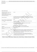 Nurse Leadership Practice Questions Exam 1 Flashcards &lowbar; 100&percnt; SURE ANSWERS&period;pdf