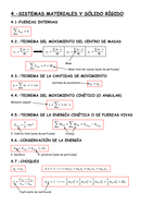 Formulas_sistema materiales y solido rigido_Fisica_1