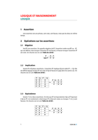 Logique et raisonnement / Ensembles et Applications / Nombres complèxes /Polynômes