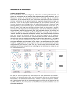 METHODEN IN DE IMMUNOLOGIE
