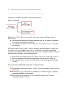 Samenvattingen blok 4&colon; ondernemingsrecht 2&comma; goederenrecht & bestuursrecht 2&period;