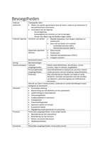 begrippen en bevoegdheden van de rechtstaat