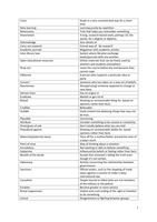 Vocabulary list jaar 1 + oefenvragen per hoofdstuk