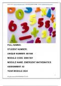 EMA1501 ASSIGNMENT 03 YEAR MODULE 2024 &lpar; 661946&rpar;