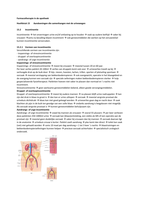 Farmacotherapie in de apotheek - H15 Urinewegen
