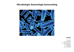 Microbiologie: Bacteriologie Samenvatting