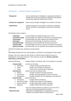 Samenvatting (NL) inleiding tot management, marketing en HRM (boek)
