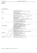Catering Menu Study Guide &lowbar; 100- SURE ANSWERS&period;pdf
