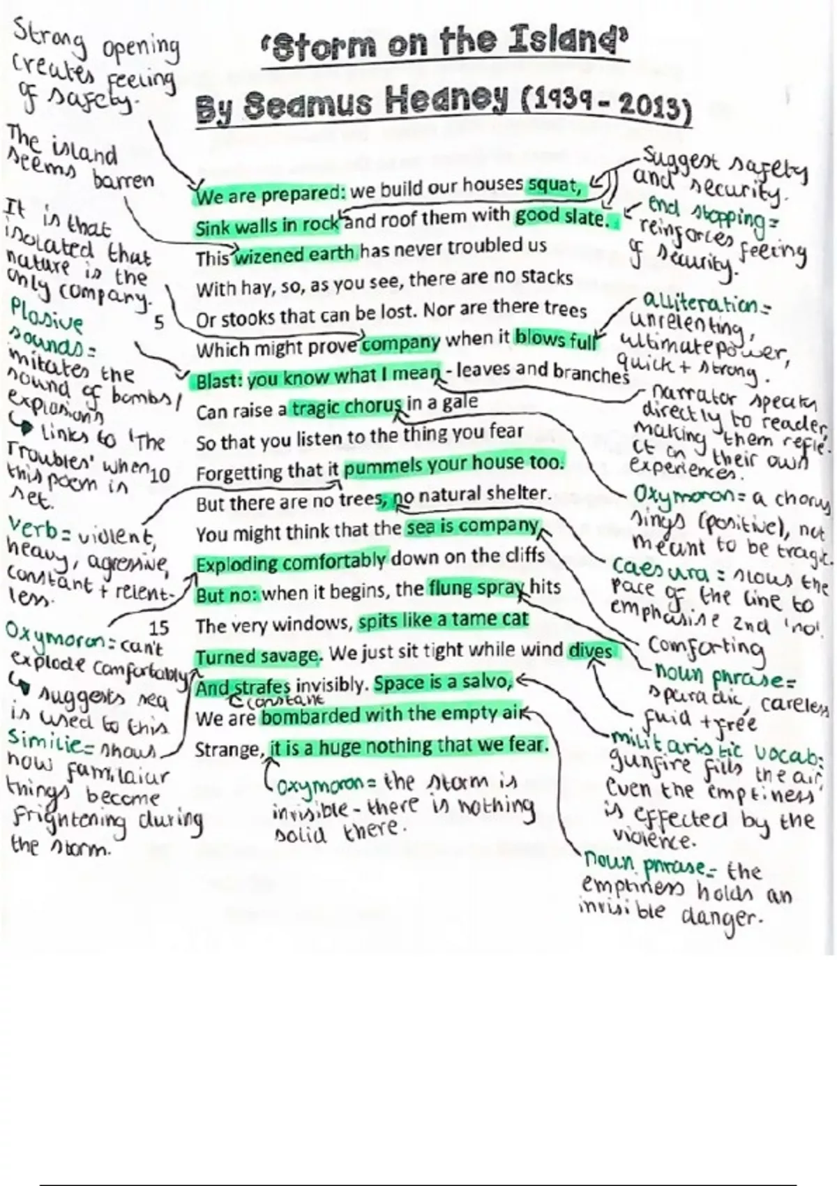 Thorough Grade 9 Analysis & Annotation of Storm on the Island by Seamus ...