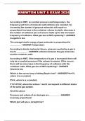 KNEWTON UNIT 6 EXAM 2024