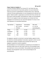 BMG Bedrijfseconomie samenvatting vak&comma; vragen &plus; uitwerkingen tentamen- en opgavenbundel