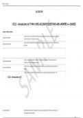  D322 - Introduction to IT With 100&percnt; ACCURATE QUESTIONS AND ANSWERS A&plus; GRADED