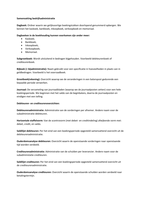 Samenvatting bedrijfsadministratie (associatie niveau 4)