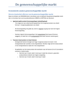 Latest Preview Thumbnail