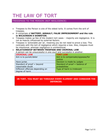 Latest Preview Thumbnail