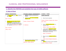 Latest Preview Thumbnail