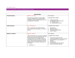 Latest Preview Thumbnail