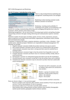 Samenvatting Marketing