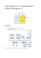 OS 3 - IO en Memorymanagement