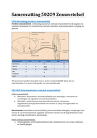 Bundel 5O209 Zenuwstelsel
