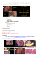 Clinical & Pathological Features of Oral Premalignant Lesions.
