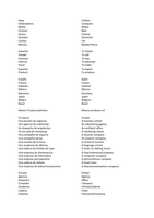 Syllabus vocabulary 1-3