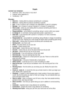 English Vocabulary Chapter 1-34