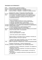 Geschiedenis van het Nederlands 2 - schema chronologie