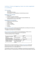 Samenvattingen bedrijfseconomie 2.1