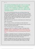 PACKAGE DEAL  FOR NSG 533 ADVANCED PHARMACOLOGY NSG 533 EXAM&vert;&vert; ALL QUESTIONS AND CORRECT ANSWERS&vert;&vert; LATEST AND CO0MPLET VERSION ALREADY GRADED A&plus;&vert;&vert; ANSWERS WELL ELLABORATED&vert;&vert; ASSURED PASS&excl;&excl;&excl;
