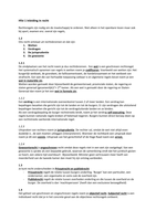 Verbintenissenrecht & ondernemingsrecht H1 tm 12 & H16 tm 23.doc
