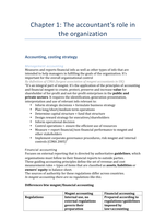 samenvattingen-accounting-compleet-summary-accounting-ebc1014-chapter-1-to-15.