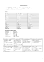 Latest Preview Thumbnail