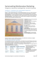 Marktanalyse Marketing Samenvatting strategische en operationele marketingplanning Rustenburg