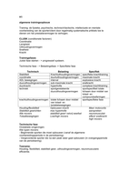 AALO Personal Trainer Level 4 - Samenvatting alle stof