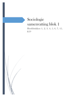 Sociology-Macionis&Plummer: sv van de hoofdstukken 1, 2, 3, 4, 5, 6, 7, 15 &19