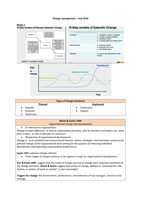 Change Management summary all articles and slides UvA 2016