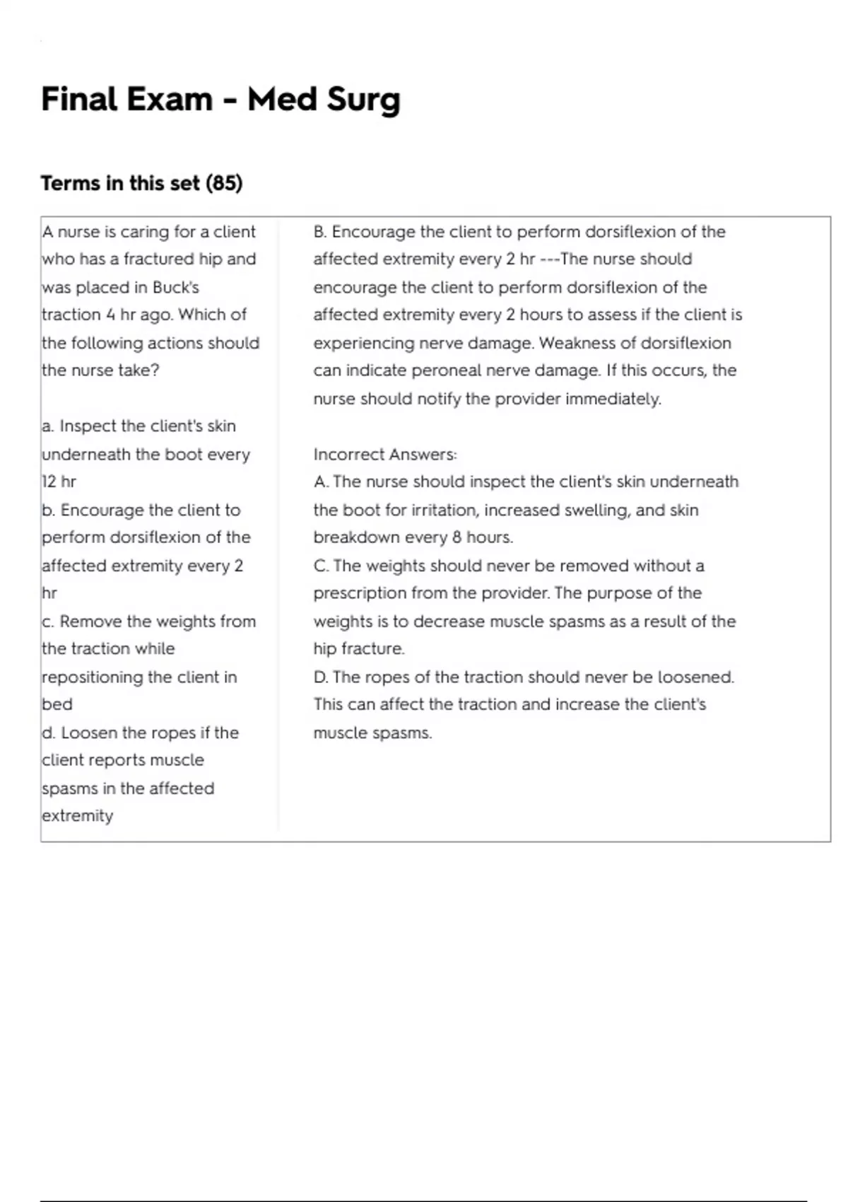 NURS 480 MED SURGE FINAL EXAM NEWEST 2024 ACTUAL EXAM COMPLETE 250 ...