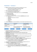 ILEMOD10 &lpar;Modaliteiten&rpar; - Samenvatting boek   aantekeningen