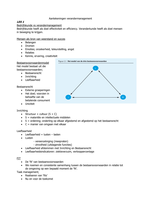 HTRO Kennistoets 2.1 Verandermanagement powerpoints samengevat +  4 pagina's oefenvragen met antwoorden