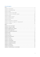 Latest Preview Thumbnail