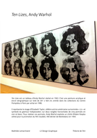 Analyse du tableau Ten Lizes d'Andy Warhol