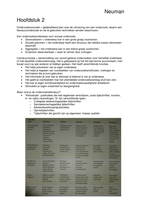 Neuman samenvatting hoofdstuk 2