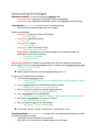 Tentamenstof Inleiding Grondslagen Pedagogische Wetenschappen - Universiteit Leiden