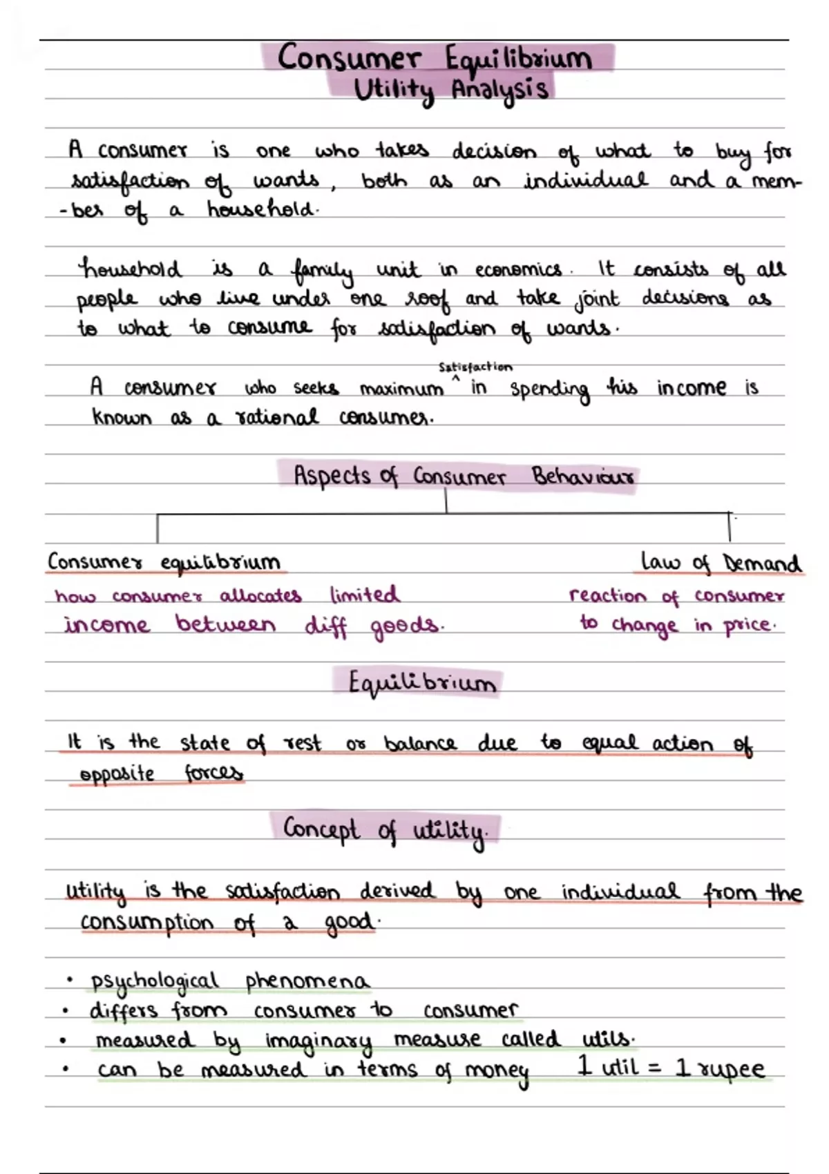 Summary Consumer Equilibrium Microeconomics Economics Stuvia Us