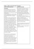 Criminology Unit 1 - 1&period;4 - Media representation of Crime